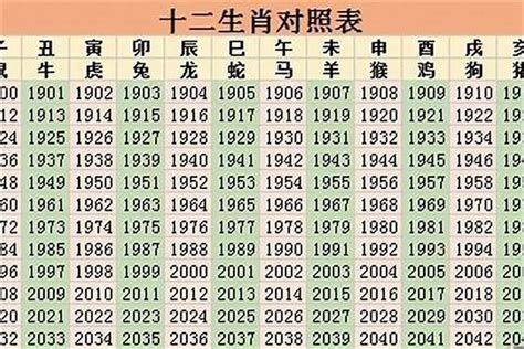 97年是什么年|1997年是什么年